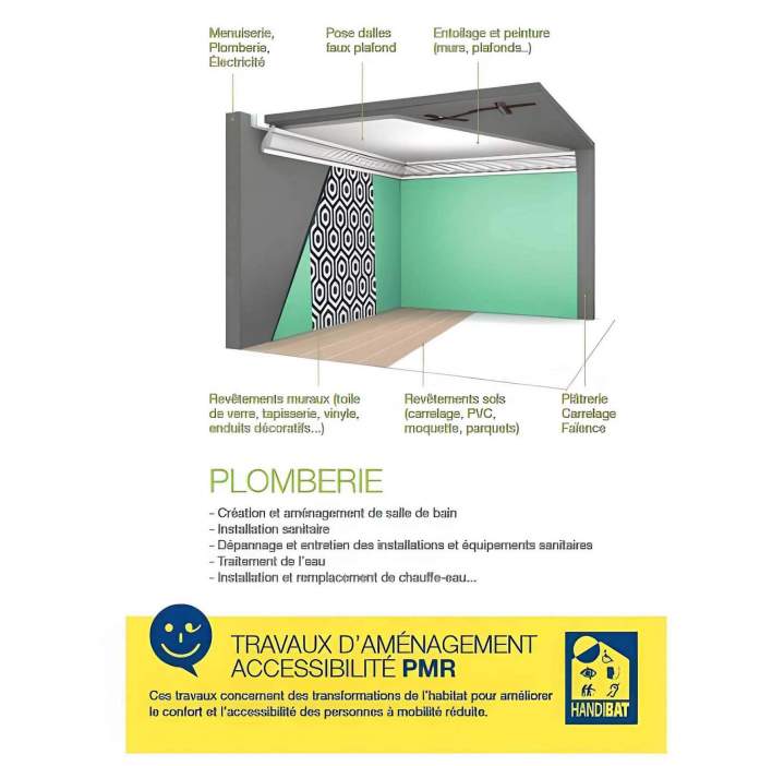 Services de recherche de fuite Poitiers